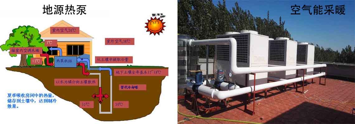 空氣能熱泵熱風機缺點有哪些？熱風機優缺點「一目了然」